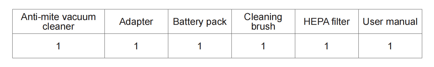 PIC-1